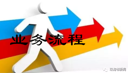 右侧飘窗